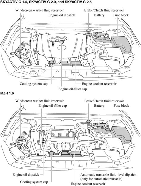 mazda3 engine diagram 